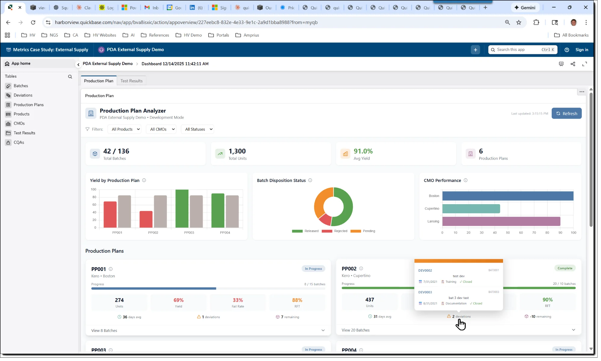 Production Plan Analyzer - Interactive dashboard embedded directly in Quickbase